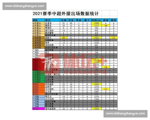 最新全球足球球队排名解析及实力对比全面盘点报告